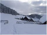 Planina Zajamniki